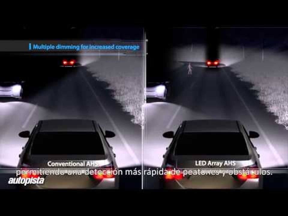Toyota y sus luces inteligentes y adaptables de tipo Led