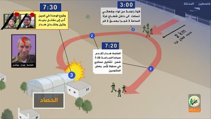 جنود إسرائيل في غزة من قتلى لمجهولي المصير