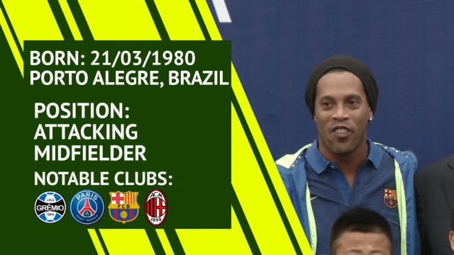 Ronaldinho - Career Profile