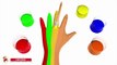 Learn Colors with Rainbow Hand Body Painting Video for Children Finger Family Nu