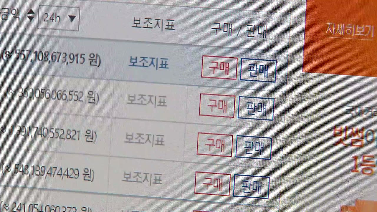 국내외 악재에 가상화폐 값 하루 새 30% 급락 / YTN
