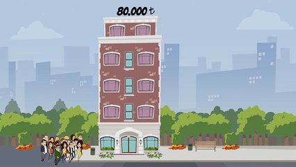 Konut Kredisi Hesaplama