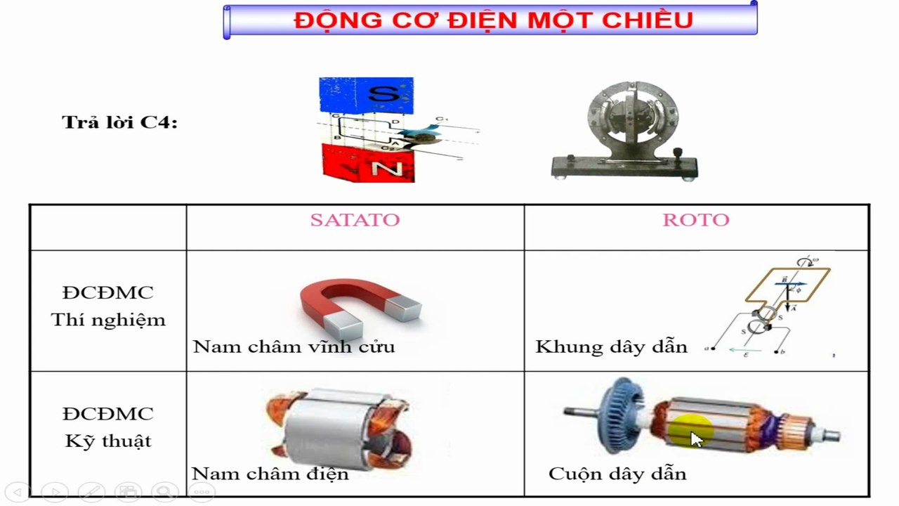 Động cơ điện một chiều ( Phần 2)