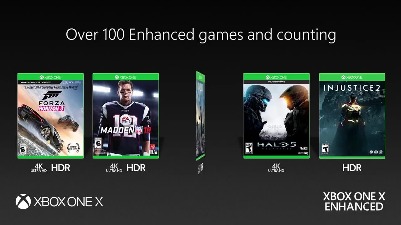 Xbox One X Enhanced