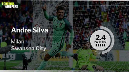 FW Round Up- Wednesday 17th January