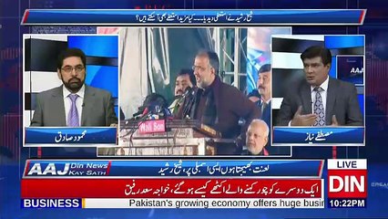 Aaj Din News Kay Sath – 17th January 2018