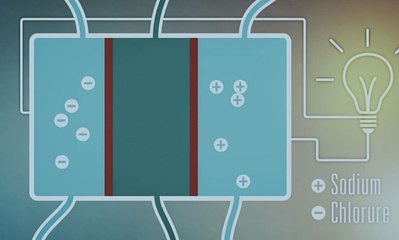 Du Sel dans mon Moteur - HD (2015)