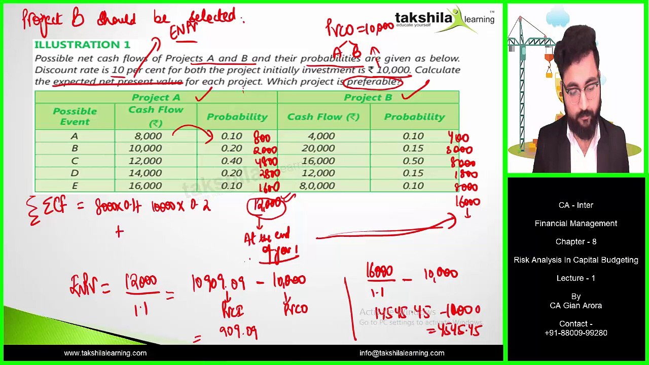 CA IPCC/Inter Financial Management Online Classes | Risk Analysis | CA Online Classes | ICAI| CS Classes