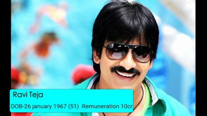 Actor’s Date of Birth and their Remuneration Video