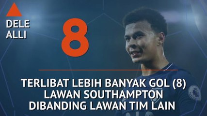 Who's Hot and Who's Not - Mahrez dan Alli Hantui Mangsa Favoritnya