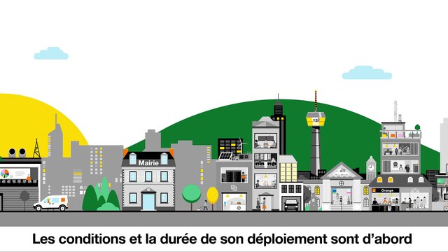 La fibre : du déploiement au raccordement - Orange