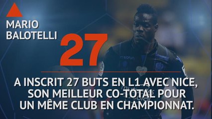 Ligue 1 - Les tops et les flops avant la 22e j.