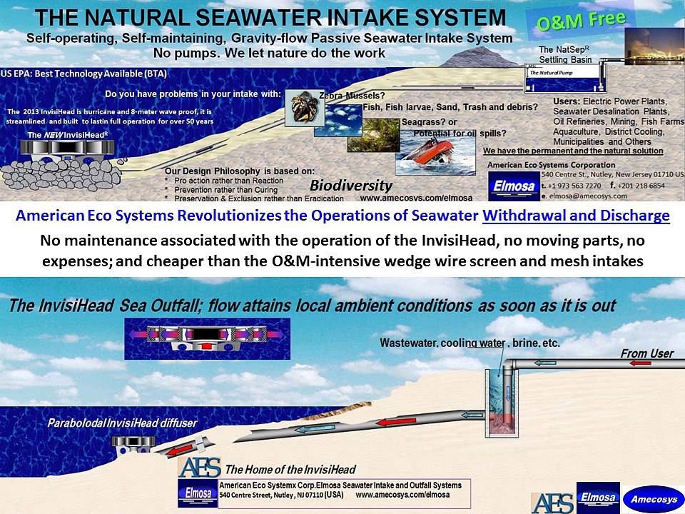 ElmosaSeawater_Intake_&_Outfall-System_2018