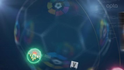 20e j. - 5 choses à savoir sur le choc Betis-Barça