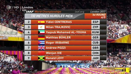 Matthias Bühler - Saisonvideo 2017 - 110-Meter Hürden