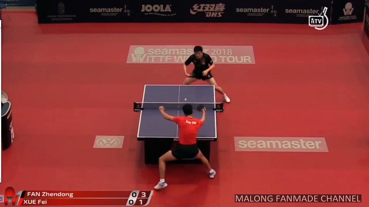 FAN Zhendong vs XUE Fei Highlights Hungarian Open 2018