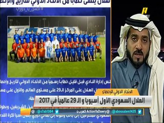 بدر السعيد: إعلان #الهلال_الاول_اسيويا_و٢٩عالميا أعتبره منجز وطني و #الهلال تعود على هذه الانجازات.. العمل المؤسساتي يميز الهلال عن غيره.. الفريق دائما في المنافسة والانجازات لا تتوقف