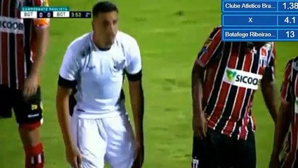 Goal HD - Bragantino	1-0	Botafogo SP 18.01.2018