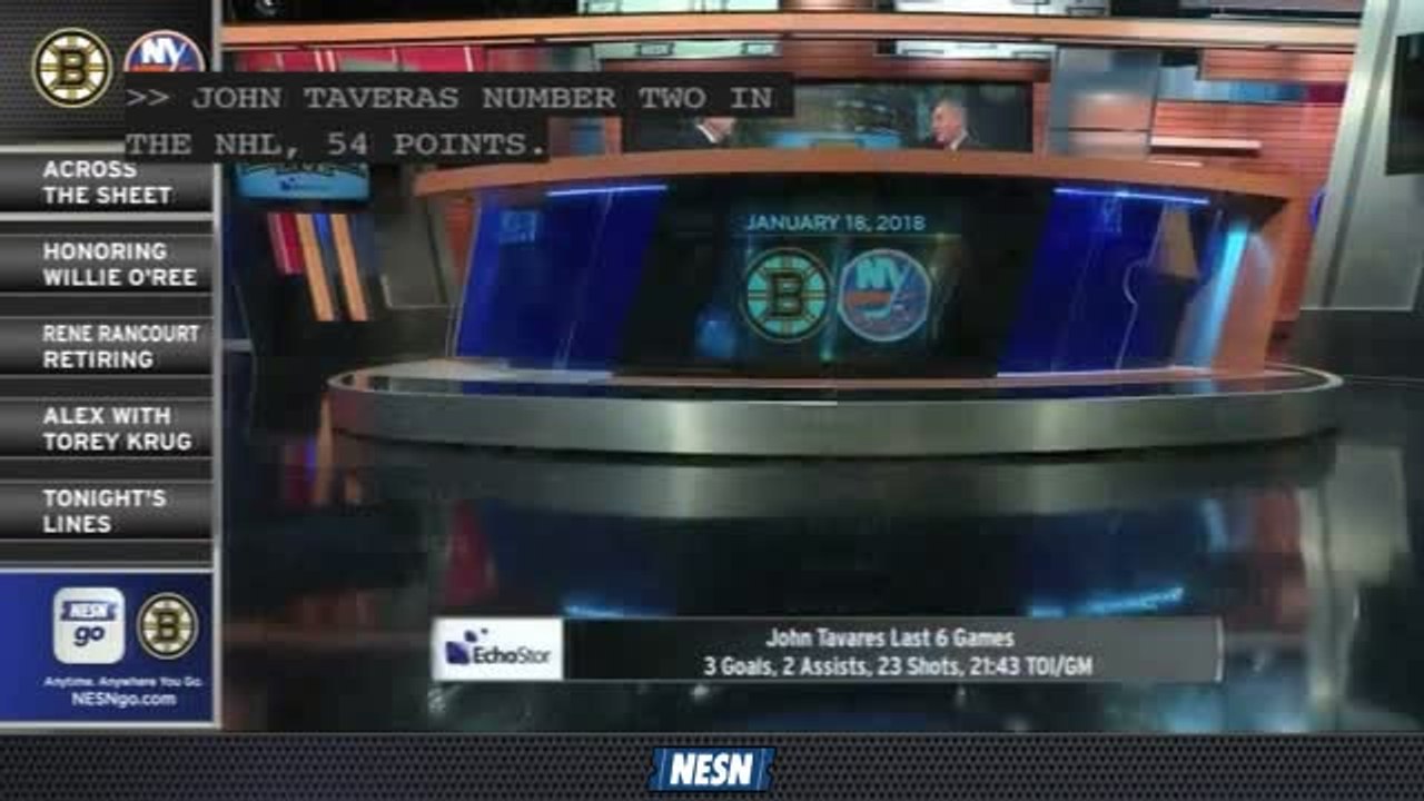 Bruins Face-Off Live: Bruins Looking To Extend Point Streak Hosting John Tavales and the New York Islanders