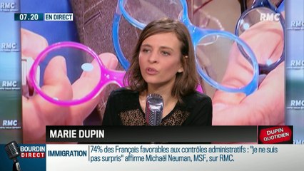Dupin Quotidien : Quid des écarts sur le prix des verres de lunettes ? - 19/01