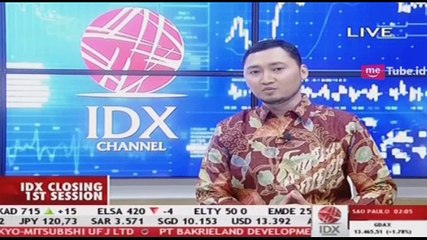3 Indeks Wallstreet Kembali Melemah