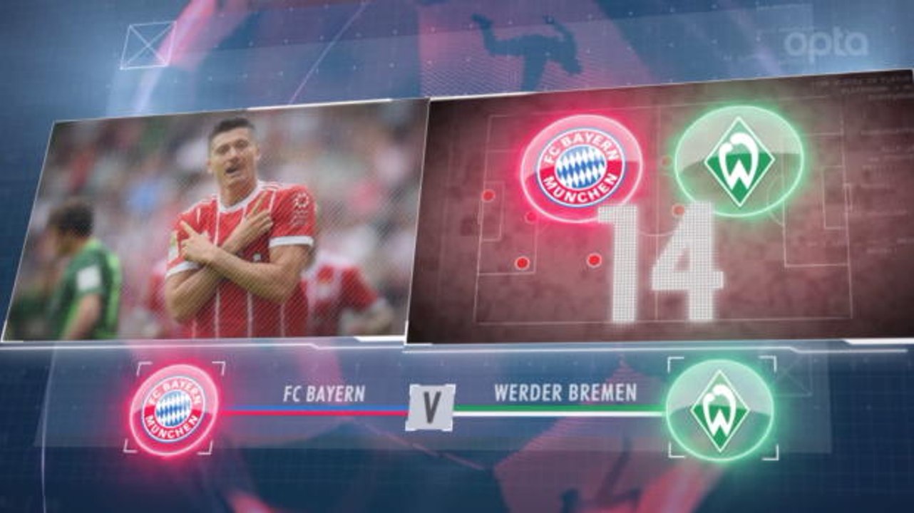 5 things… Apakah Bayern bisa ungguli Bremen lagi?
