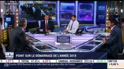 Analyse des publications des résultats annuels boursiers 2017