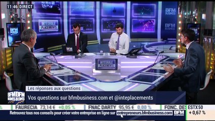 Le débrief d'Intégrale Placements : François Monnier et Marc Favard - 19/01