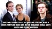 10 Facts About Emma Watson (Hermione Granger)