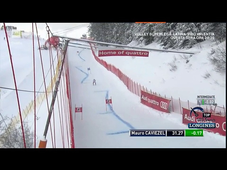 Fis Alpine World Cup 201718 Men's Alpine Skiing SuperG Kitzbuhel (19.