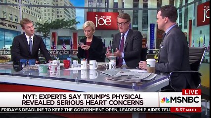 Joe - White House Doc's Update On President Donald Trump's Health Is Shameful - Morning Joe - MSNBC