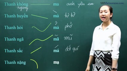 #3 ベトナム語コース ６つの声調