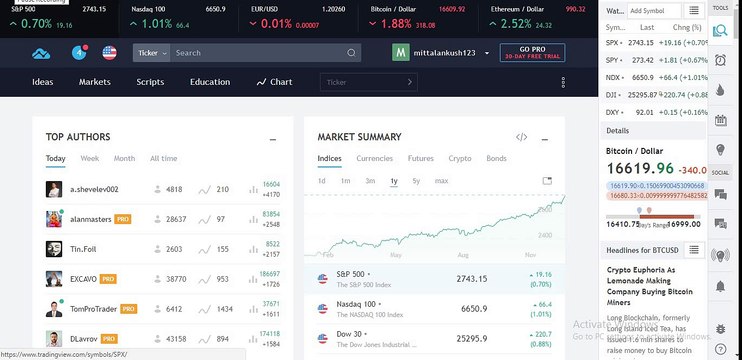 BEST CRYPTOCURRENCY NEWS PLATFORM FOR TRADING 2018/BITCOIN