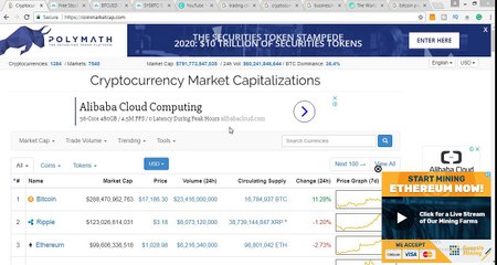 WHEN TO BUY  CRYPTOCURRENCY TO GET MAXIMUM PROFIT/BITCOIN 2018