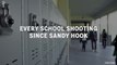 This is Every School Shooting Since Sandy Hook