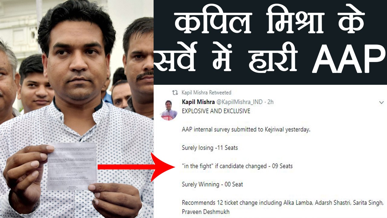 Kapil Mishra ने सबके सामने लाया AAP का Internal Survey, 20 में से 11 Seat पर हारेगी AAP