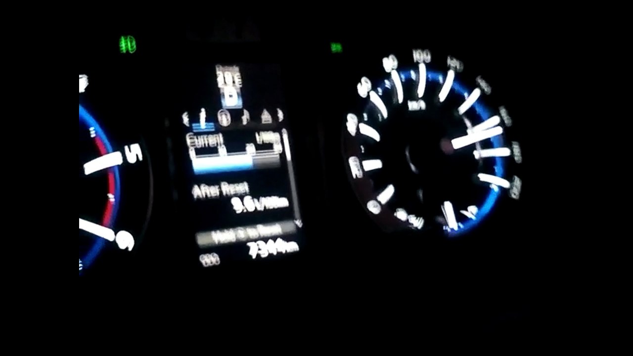 Innova Crysta 2.8Z AT|Top Speed