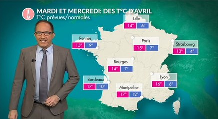 Météo semaine prochaine : douceur printanière