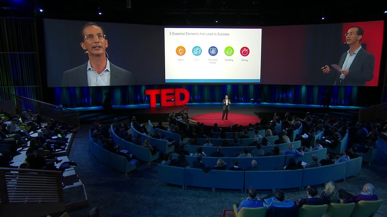 The single biggest reason why startups succeed - Bill Gross
