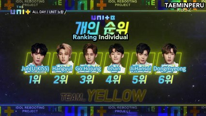 [ SUB ESPAÑOL ] The Unit - Capítulo 12 (parte 24.2)