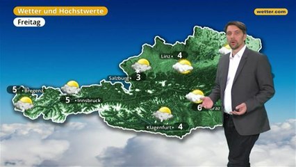 Download Video: Das Wetter in Österreich am 20. Januar 2018