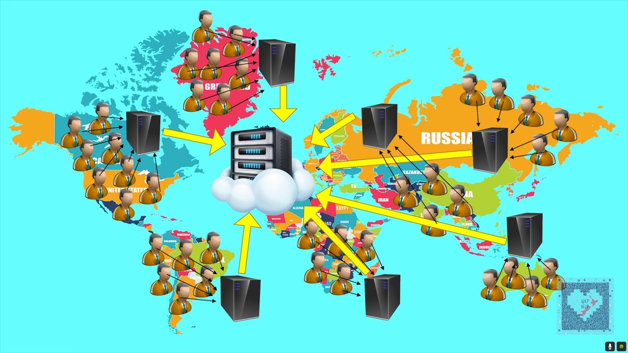 How Online Video Platforms Count