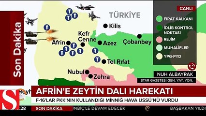 Star Gazetesi GYY Nuh Albayrak Afrin Operasyonu�nu değerlendirdi