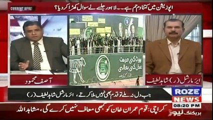 Current Affairs - 20th January 2018