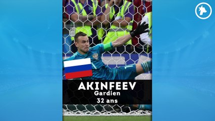 Coupe du Monde 2018 : l’équipe type des huitièmes de finale