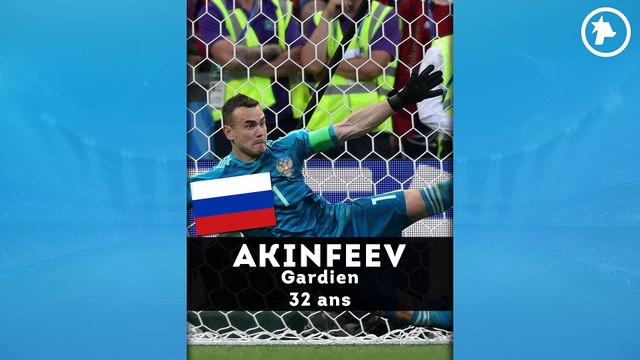 Coupe du Monde 2018 : l’équipe type des huitièmes de finale