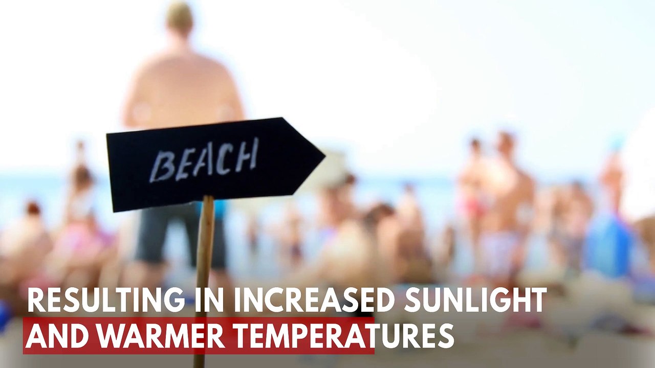 What is the Summer Solstice?