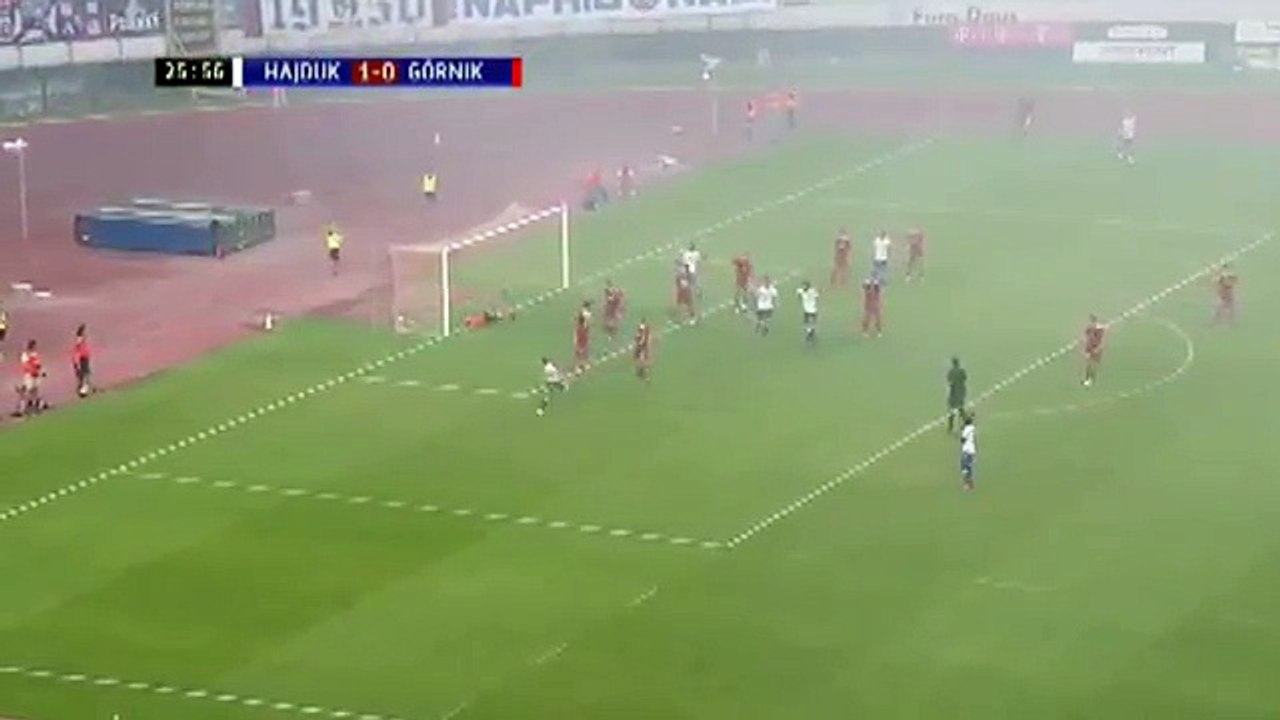 Hajduk Split 2:0 Gornik (Friendly Match. 29 June 2018)