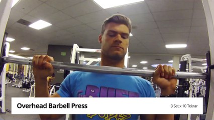 Yeni Başlayanlar için Crossfit Egzersizleri - I