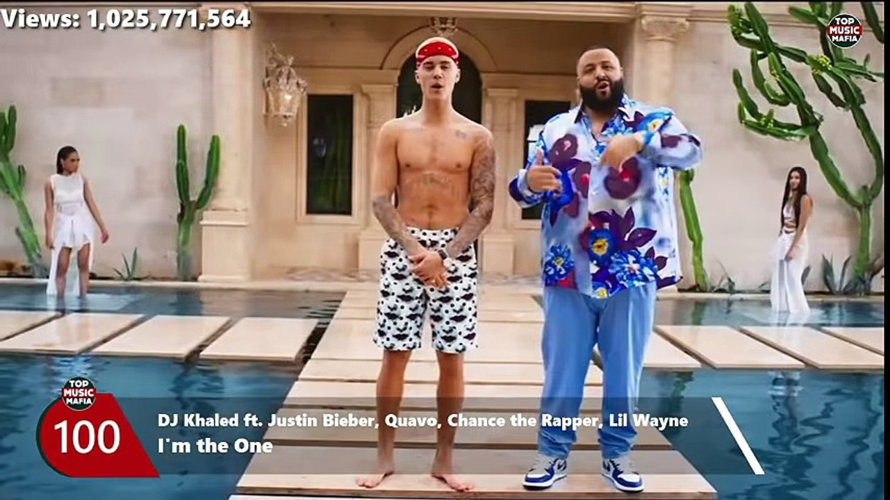 Top 100 Most Viewed Songs Of All Time (June 2018) - YouTube